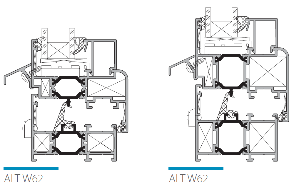 Січення алюмінієвої системи ALT W62